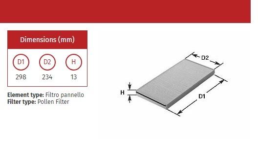 Interieurfilter Alfa 164