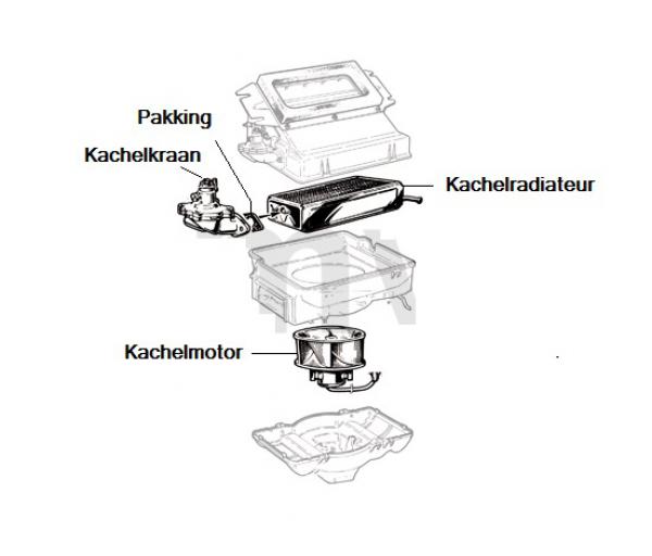Kachelmotor Spider 1970-93