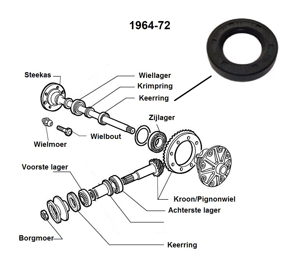 Keerring achterwiellager (64-72)