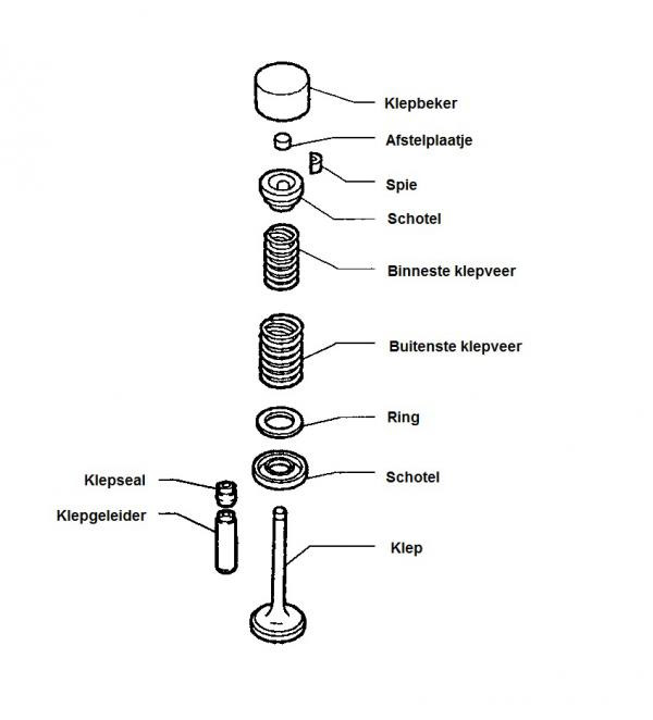 Klep uitlaat 1300 34mm