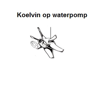 Koelvin 1972-89 op waterpomp