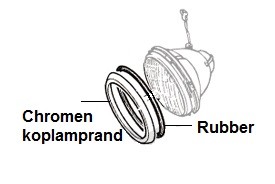 Koplamprand Spider rechts op voorscherm RVS