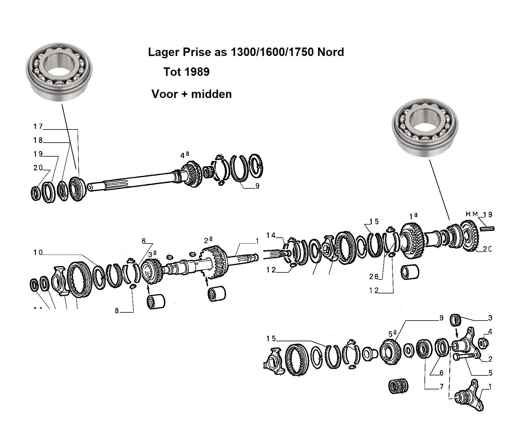 Lager Prise as 1300/1600/1750 Nord
