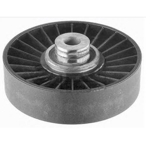 Looprol Multiriem TS 16V