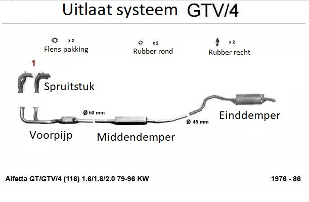 Middendemper Alfetta GT(V) 1.6/1.8/2.0