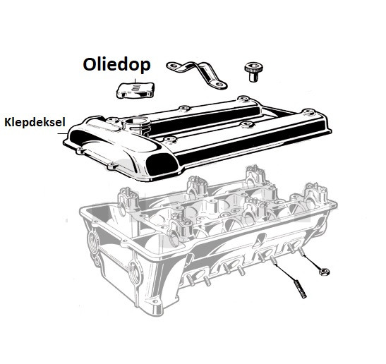 Oliedop Nord motor Verchroomd