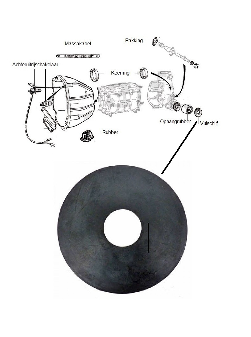 Opvulschijf ophangrubber versn.bak