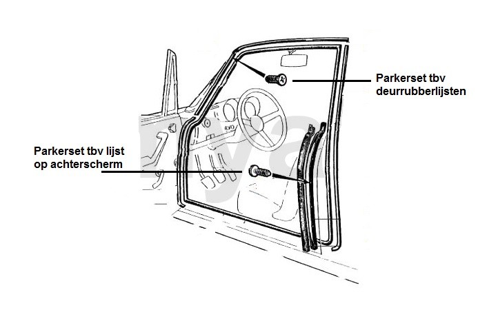 Parkerset tbv lijst op achterscherm Bertone