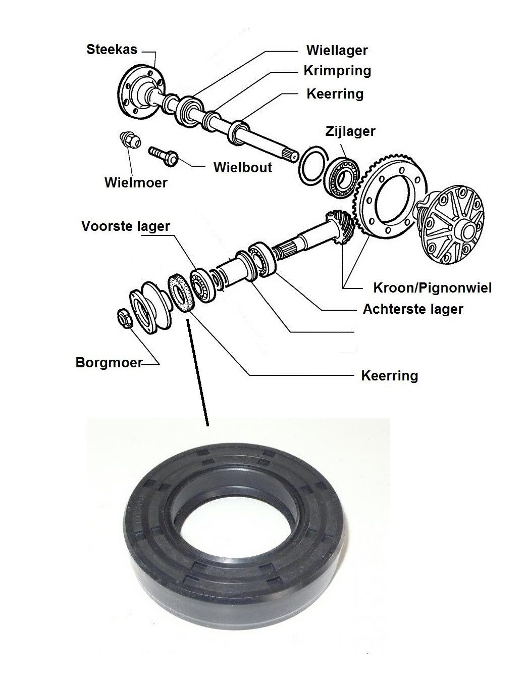 Pignon keerring 1300-1600