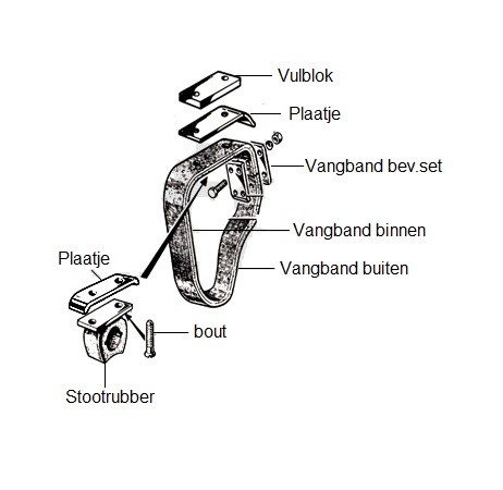 Vangband bevestigingset