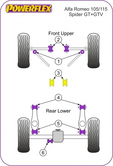 Powerflexbus Diabolo rubber