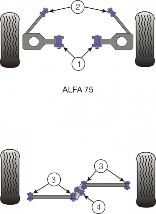 Powerflexbus reactiestang