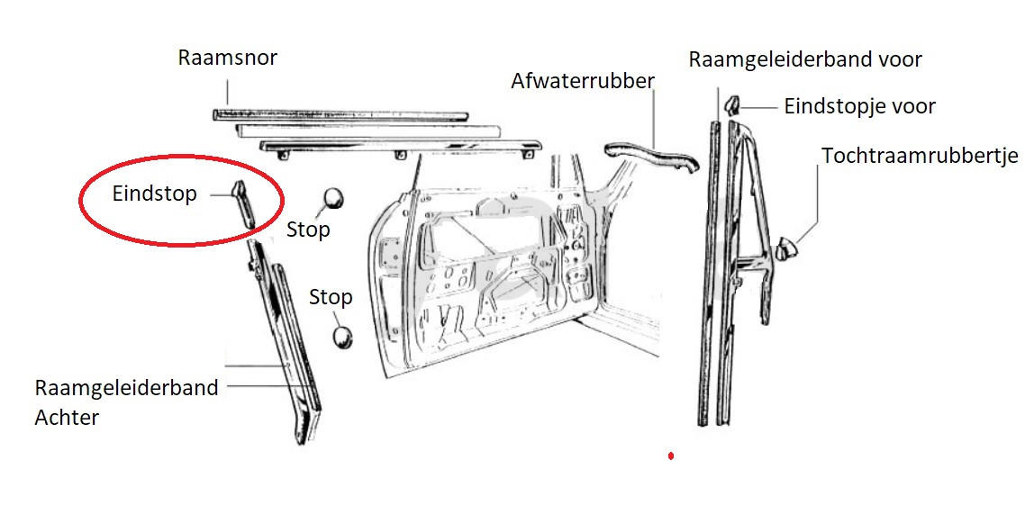 Raamgeleider stop Bertone links op deur