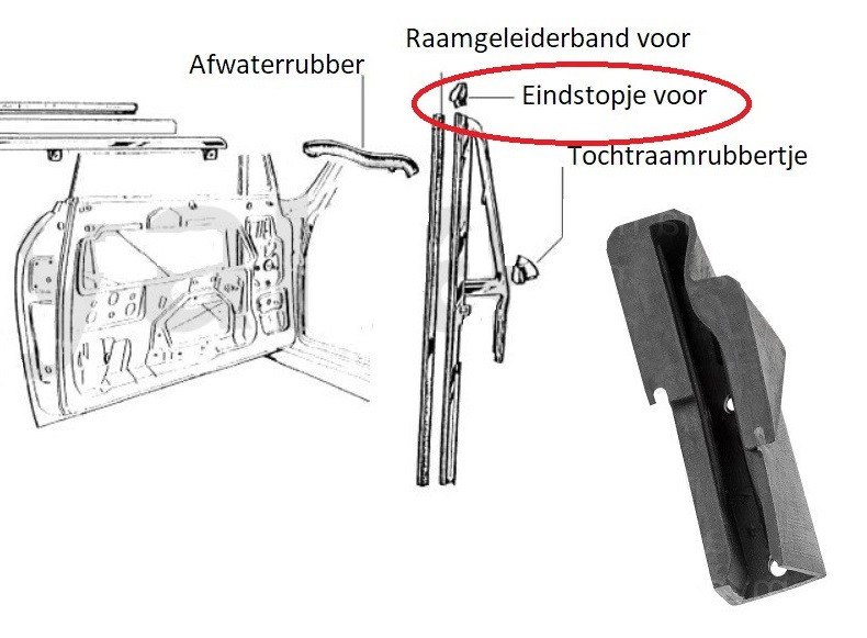 Raamgeleider stop Bertone links voor