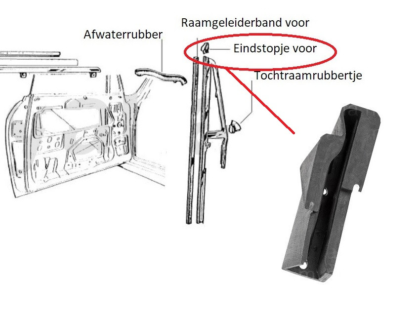Raamgeleider stop Bertone rechts voor