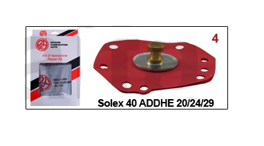 Revisieset Solex ADDHE 20/24/29