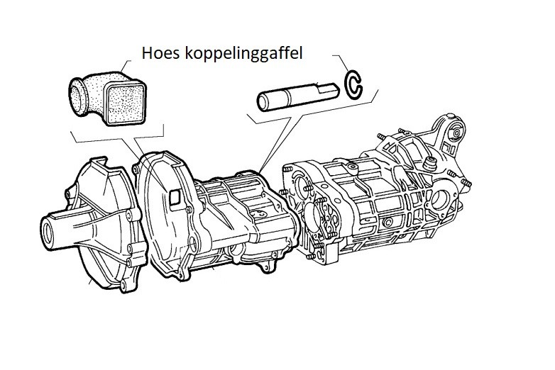 Rubber koppelingsgaffel Alfetta