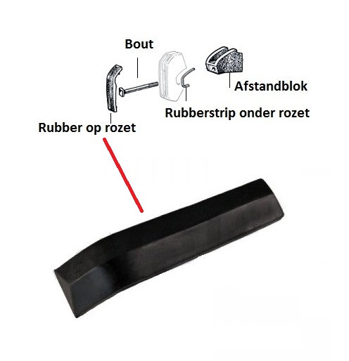 Rubber op bumperrozet