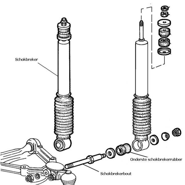 Rubber schokbreker