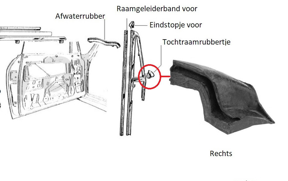 Rubber tochtraam Bertone rechts
