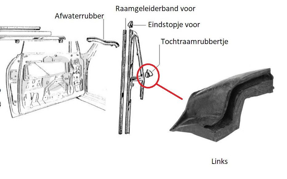 Rubbertje tochtraam Bertone links