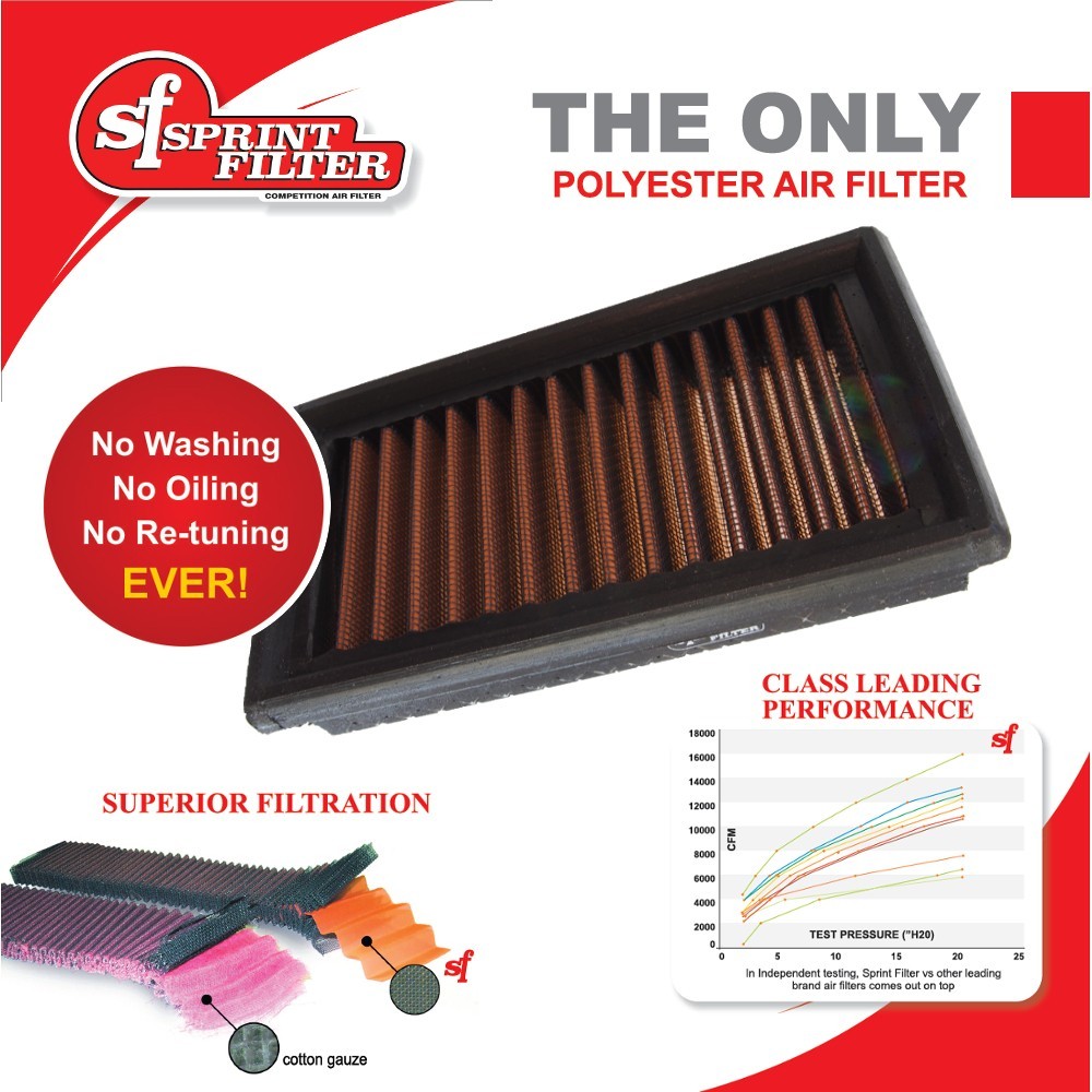 SF Sprintfilter 147/GT JTD