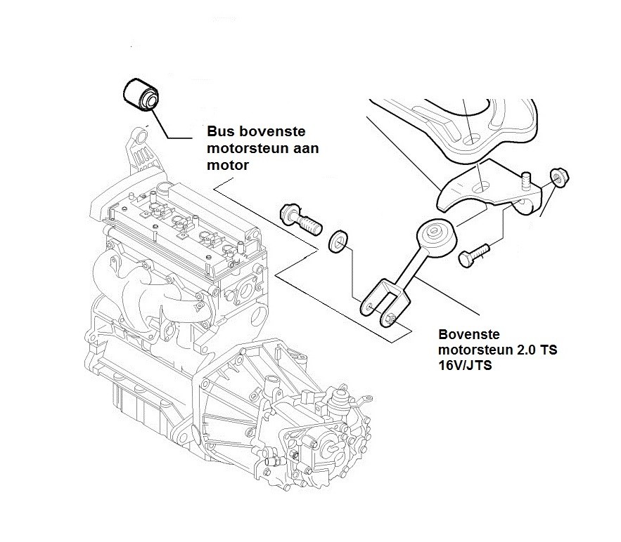 Silentbus in motor tbv bov.steun