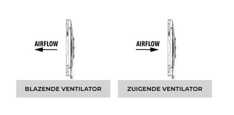 SPAL elektrische koelvin set (zuigend)