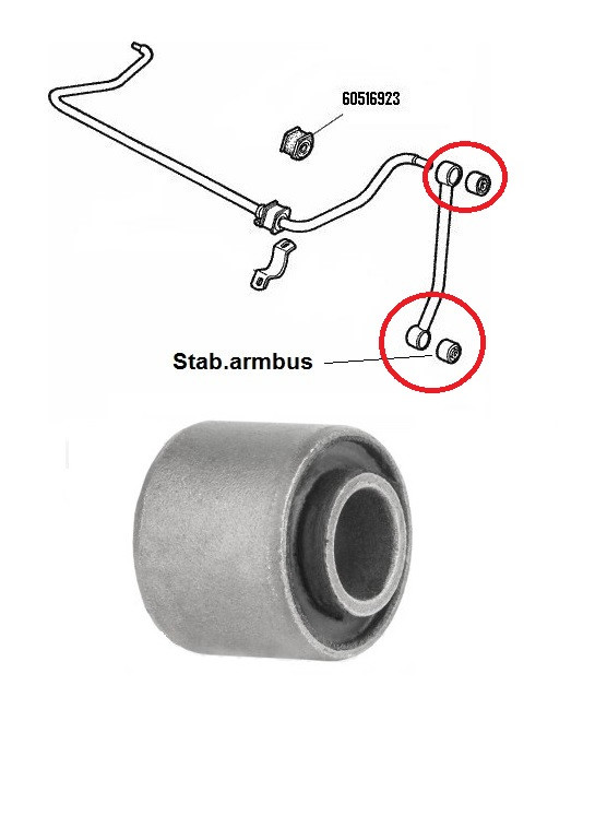 Stab.armbus OT Nord achter