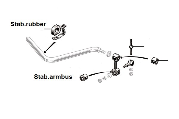 Stabilisatorstangrubber OT Nord voor