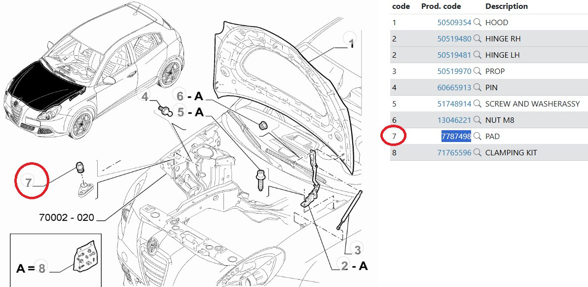Stelrubber motorkap Giulietta