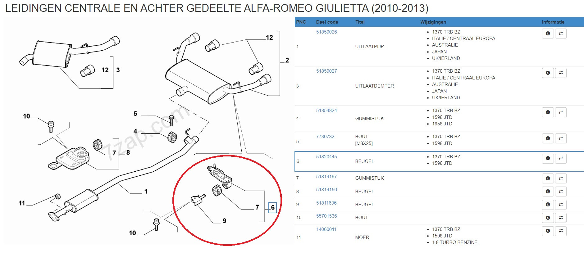 Steun einddemper Giulietta