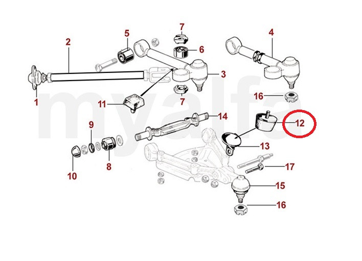 Stootrubber 105/115 serie rond