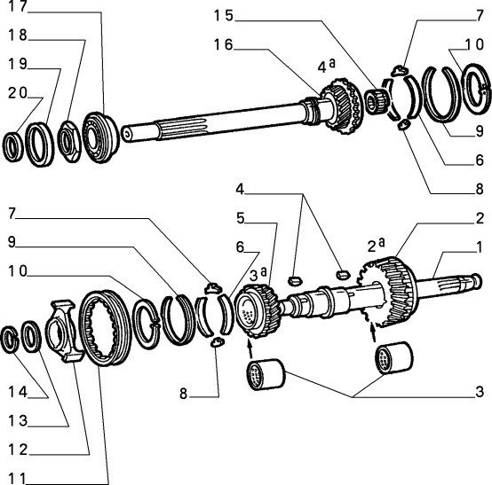 Synchromeshring Nord