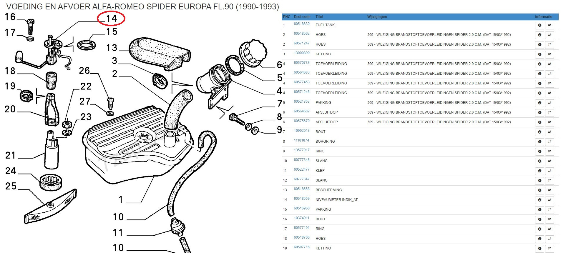 Tankvlotter Spider 2.0 IE