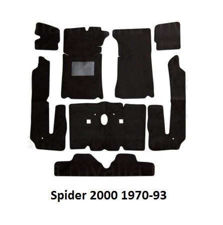 Tapijtset Spider 2000 1970-1993