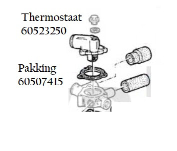 Thermostaat GTV6