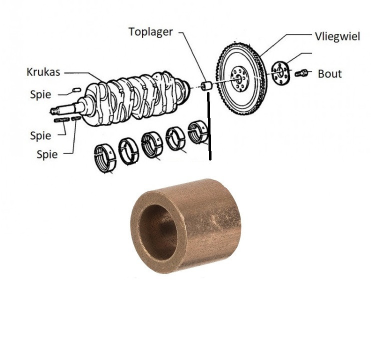 Toplager 24mm in vliegwiel