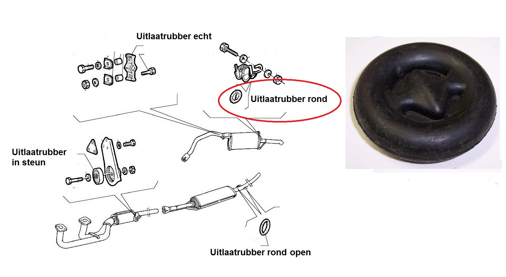 Uitlaatrubber rond