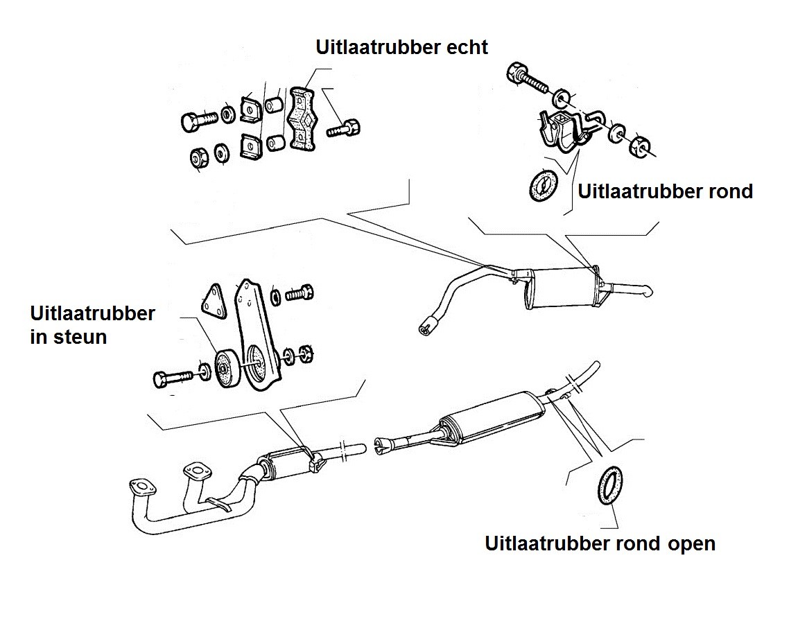 Uitlaatrubber rond