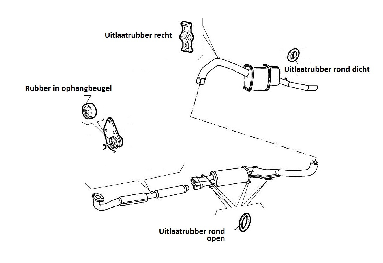 Uitlaatrubber rond