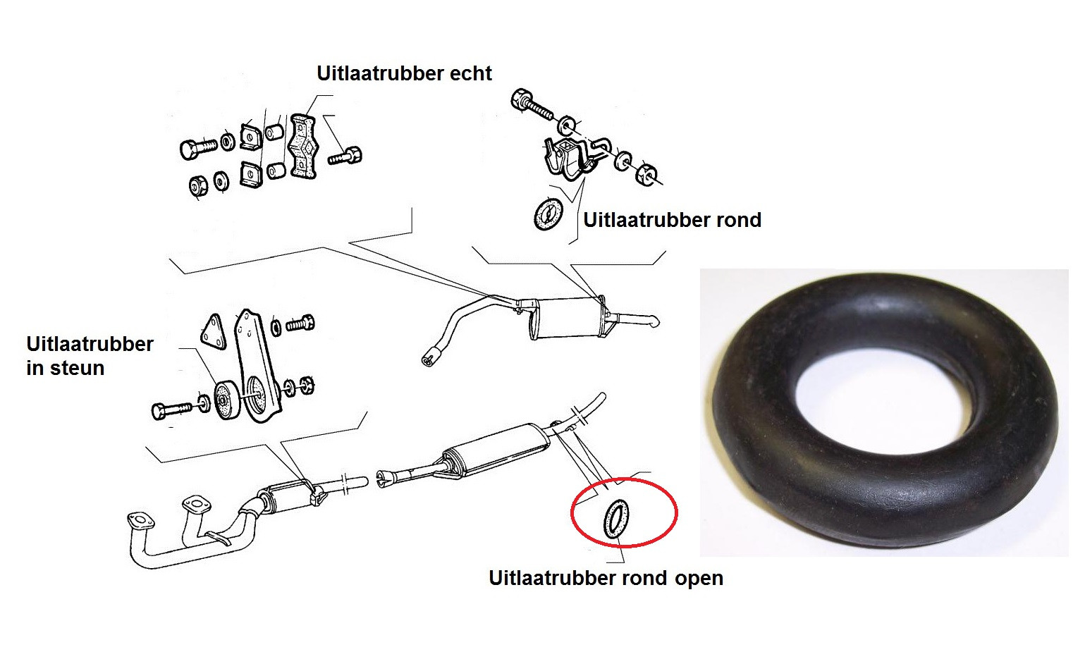 Uitlaatrubber rond