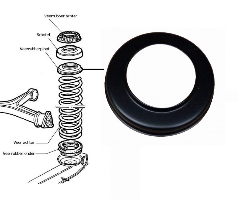 Veerrubberplaat achter