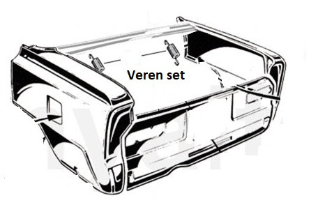Verenset kofferklep Giulia Super