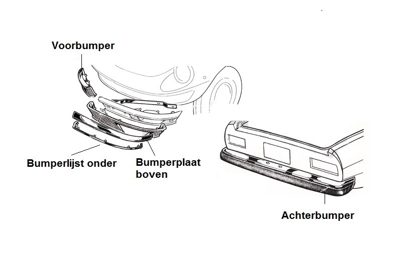 Voorbumper lijst Spider 1970-82 links onder