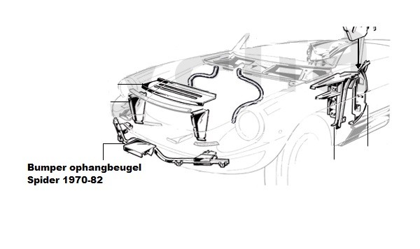 Voorbumper ophangbeugel Spider 1970-82
