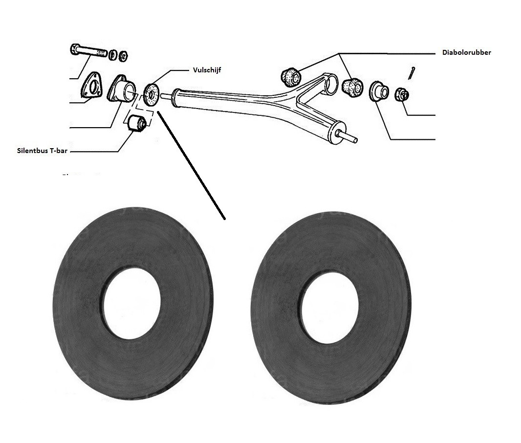 Vulschijf rubber T-bar