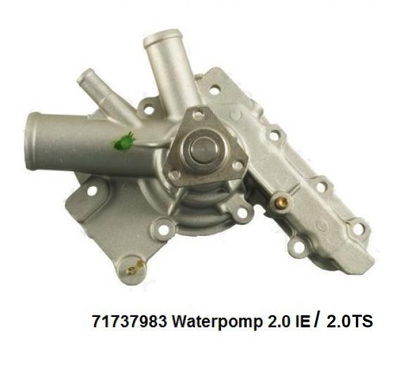 Waterpomp Nord IE /TS