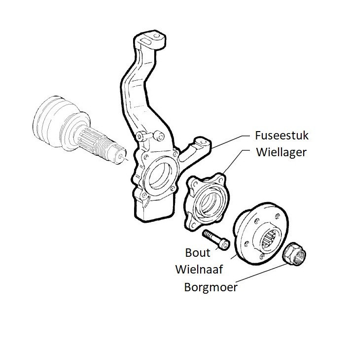 Wiellager 147,156,GT,166 voor