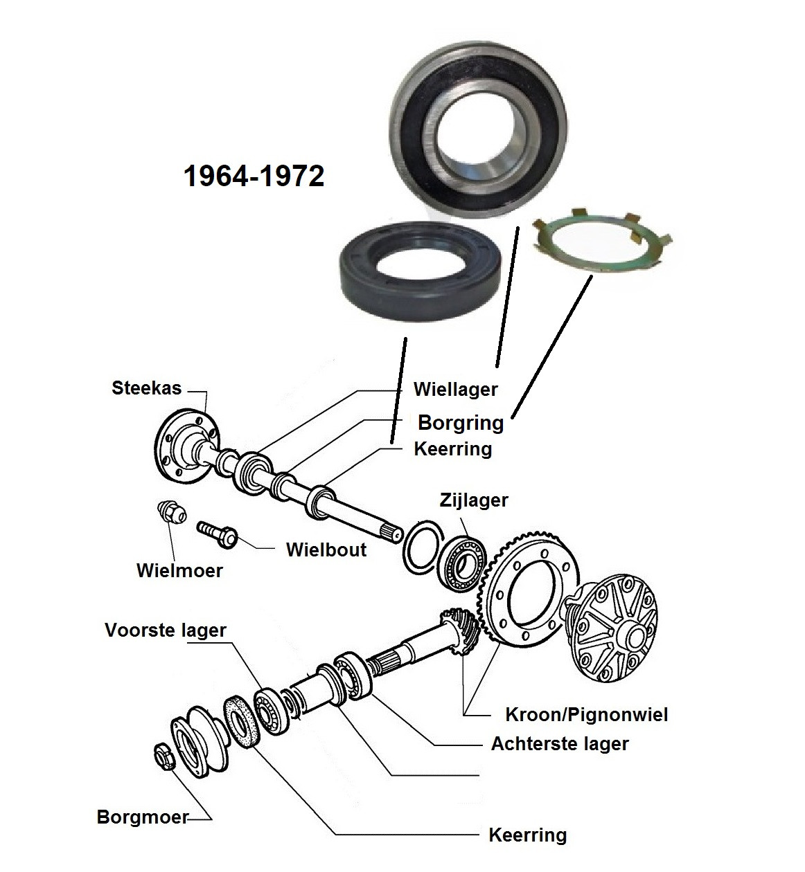Wiellagerset achter 1964-1972